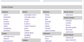 Chicago Female Escorts